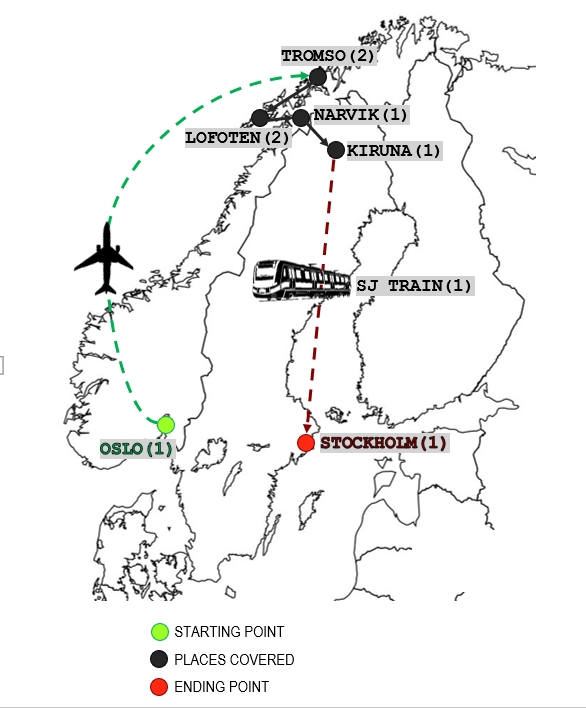 MESMERIZING MIDNIGHT SUN WITH SCANDINAVIA